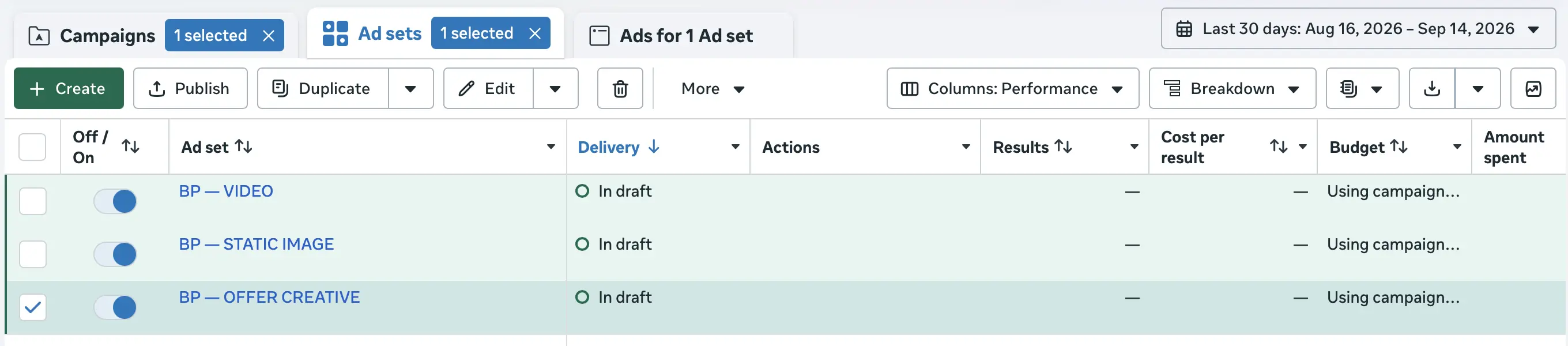 Meta Ads kūrybos testavimas